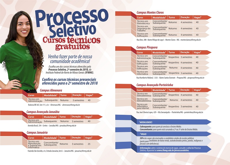 IFTM abre inscrições para Processo Seletivo em cursos Técnicos e de Idiomas  - InfoEscola